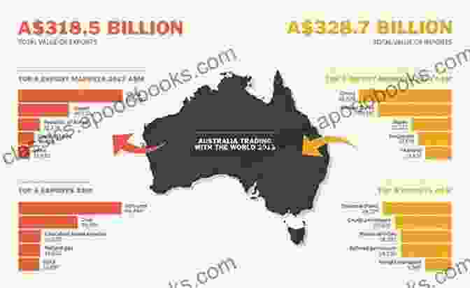 Australia Asia Trade AFA13 India Rising?: Asia S Huge Question (Australian Foreign Affairs)