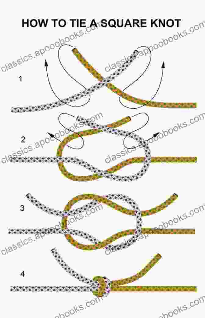 Basic Square Knot How To Tie Square Knot Variations: A Macrame Tutorial