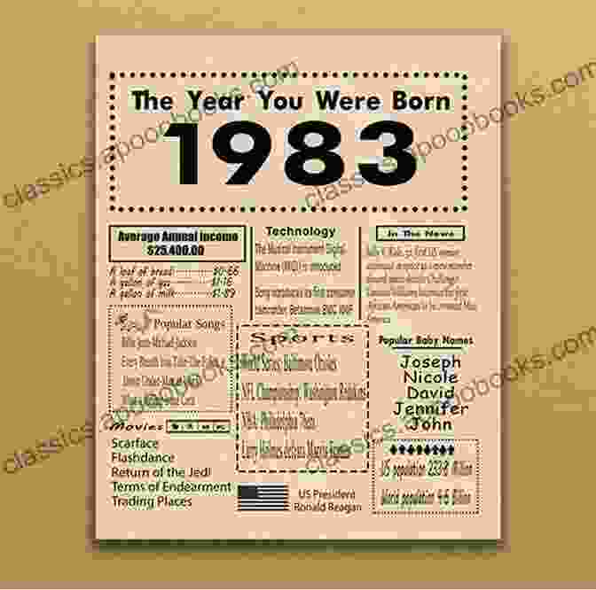 Born 1983 Dec 09: Your Birthday Secrets Born 1983 Dec 09? Your Birthday Secrets To Money Love Relationships Luck: Fortune Telling Self Help: Numerology Horoscope Astrology Zodiac Destiny Science Metaphysics (19831209)