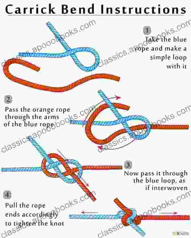 Carrick Bend How To Tie Square Knot Variations: A Macrame Tutorial