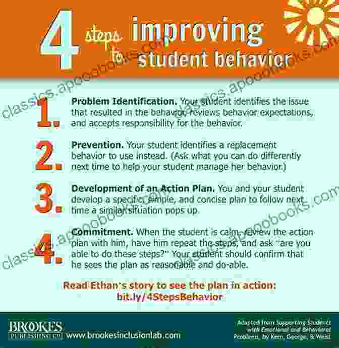 Effective Practices For Students With Learning And Behavior Problems Collaborative Consultation In The Schools: Effective Practices For Students With Learning And Behavior Problems (2 Downloads)