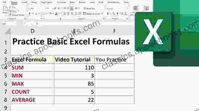 Excel Formulas And Functions Training Top 3 Excel Formulas And Functions (Excel Training 0)