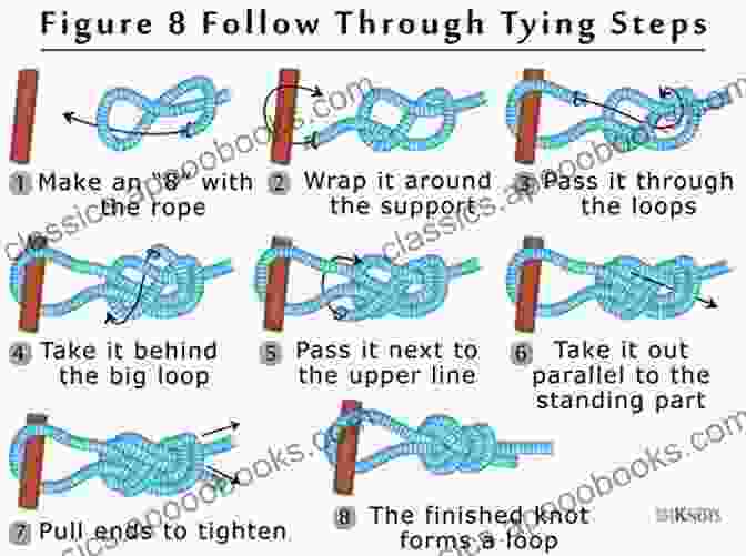 Figure Eight Square Knot How To Tie Square Knot Variations: A Macrame Tutorial