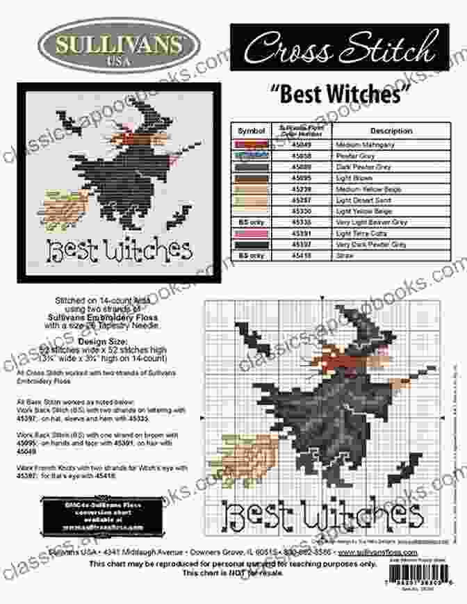 Intricate Cross Stitch Pattern Of A Witch In A Moonlit Grove With Symbols Of Witchcraft Witch Cross Stitch Pattern: Printable Watercolor Witch PDF Pattern DMC Floss Black White And Color Charts