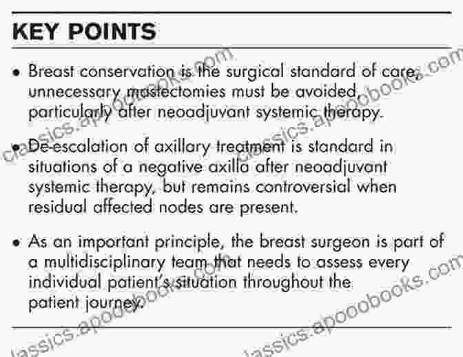 Neoadjuvant Therapy Oncologic Breast Surgery (Updates In Surgery)