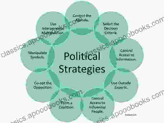 Political Dynamics And Decision Making Processes Popular Music In The Post Digital Age: Politics Economy Culture And Technology