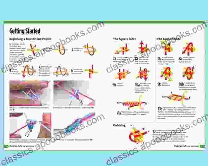 Step By Step Demonstration Of Basic Plastic Lace Making Techniques: Cutting, Joining, And Shaping. Amazing Plastic Lace Motifs: Easy Step By Step For Making Your Own Plastic Lace: Complete Guide To Plastic Lace