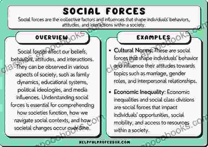 The Interplay Between Economic Policies, Market Forces, And Social Well Being Popular Music In The Post Digital Age: Politics Economy Culture And Technology