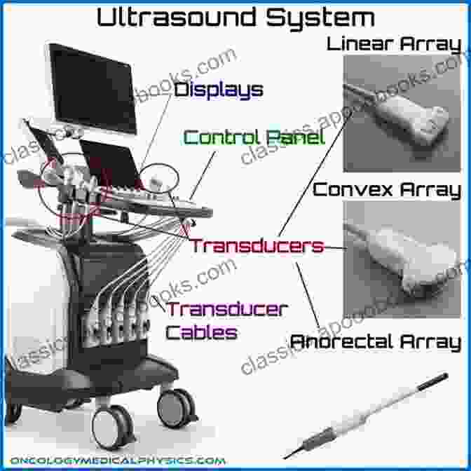 Ultrasound Probe With Labeled Components Ultrasonography In The ICU: Practical Applications