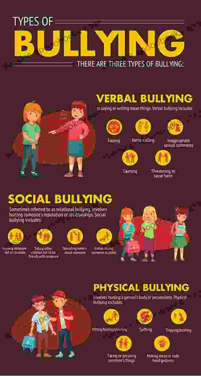 Understanding The Different Types Of Bullying Words Will Never Hurt Me: Helping Kids Handle Teasing Bullying And Putdowns