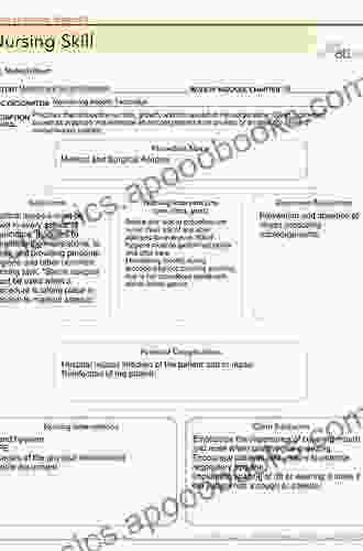 Critical Care Of Children With Heart Disease: Basic Medical And Surgical Concepts