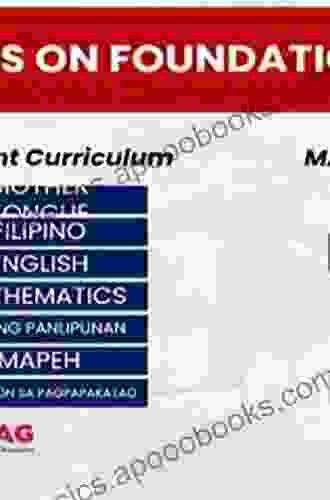 Mindfulness For Students: A Curriculum For Grades 3 8